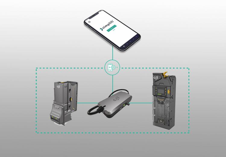 CPI Connected Cash diagram