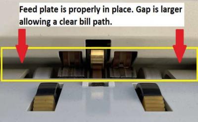 Feed plate is properly in place